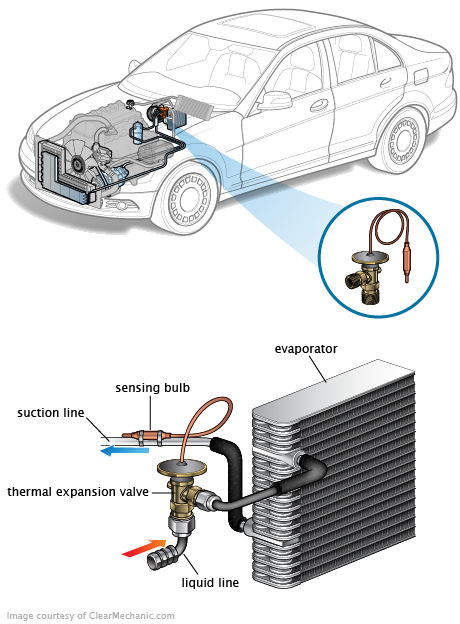 See U251D repair manual